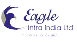 EAGLE INFRA INDIA LIMITED