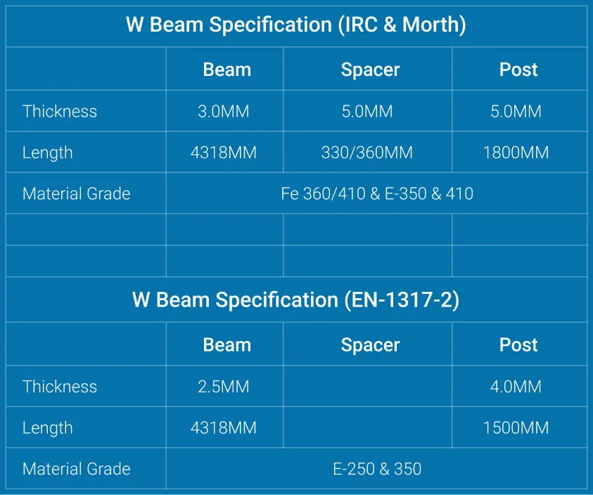 metal-beam